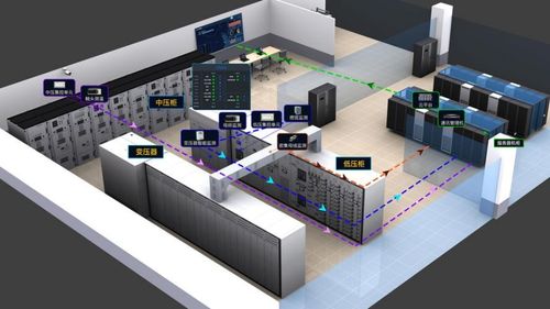 艾絡科技AN-G4i物聯網網關 終結工業設備“語言不通”難題，引領網絡技術研發新篇章