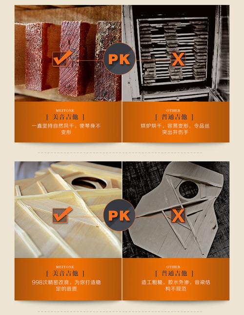 摯雅樂(lè)器 匠心鑄就美音，40/41寸缺角民謠吉他工廠直銷火熱批發(fā)中
